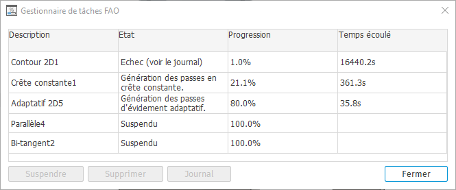 Gestionnaire de tâches