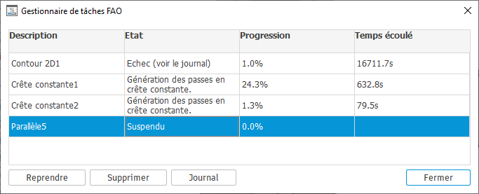 Gestionnaire de tâches - démarrage de la tâche en attente