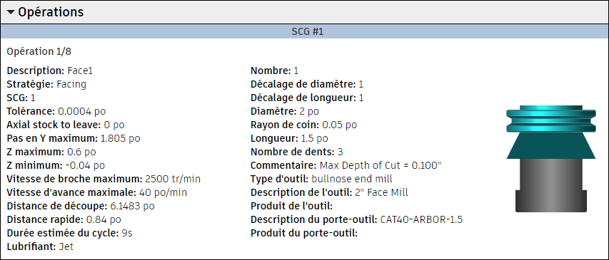 configuration du programme CN – opérations