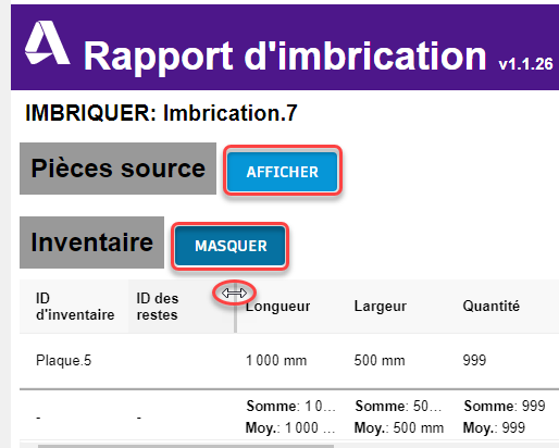 rapport d’imbrication