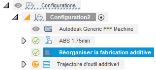 nœud de réorganisation additive