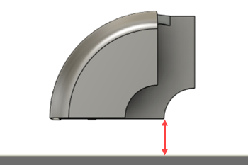 contour du composant