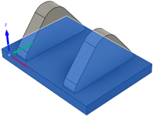 surface de base