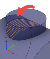 trigonométrique