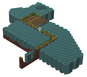 exemple de simulation