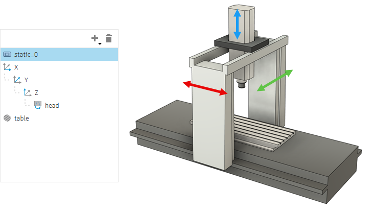 Machines 3 axes