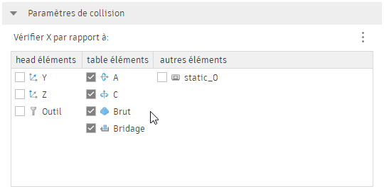 paramètres de collision