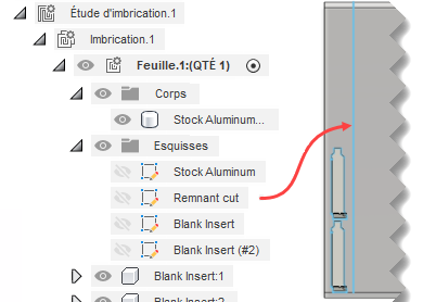 coupe des restes