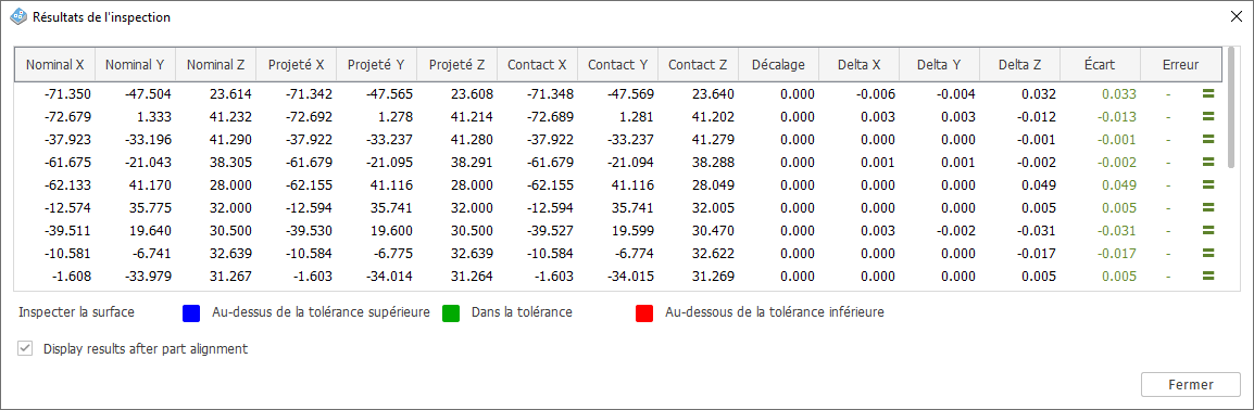 fenêtre des résultats de l’inspection