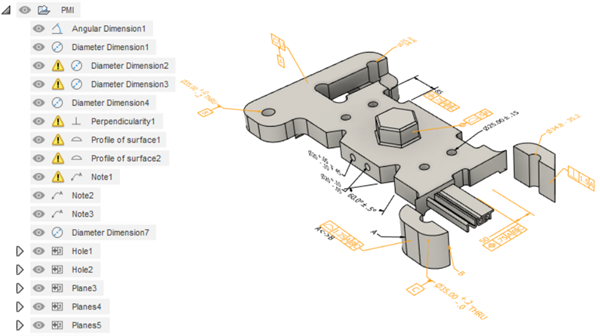 avertissements pmi