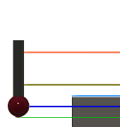 hauteur inférieure du palpage