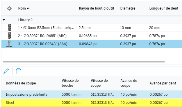 bibliothèque dont la valeur prédéfinie est importée dans la bibliothèque d’outils 