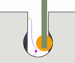 Trajectoire d’outil de profil de tournage générée