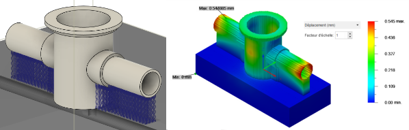 simulation de processus additif