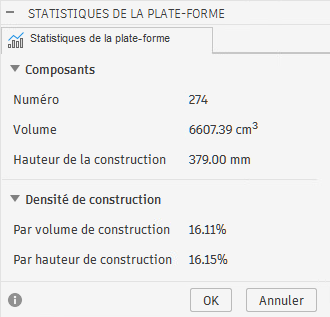 boîte de dialogue Statistiques de la plateforme