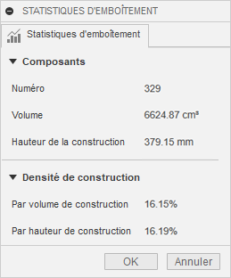 Boîte de dialogue Statistiques d’emboîtement