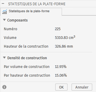 boîte de dialogue Statistiques de la plateforme