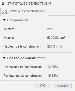 Boîte de dialogue Statistiques d’emboîtement