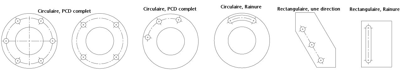 exemples de motifs de marque de centre