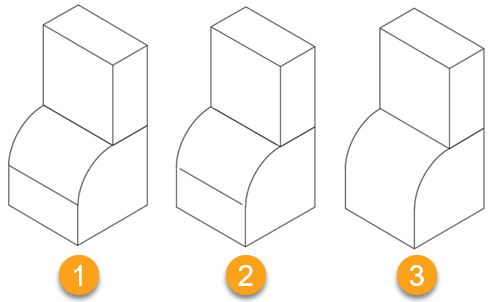 exemple d’arêtes tangentes