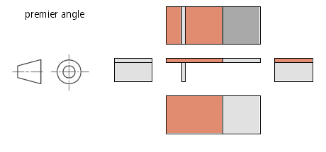 projection du premier angle