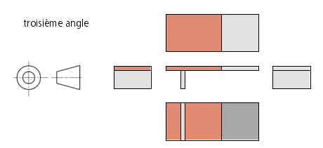 projection du troisième angle