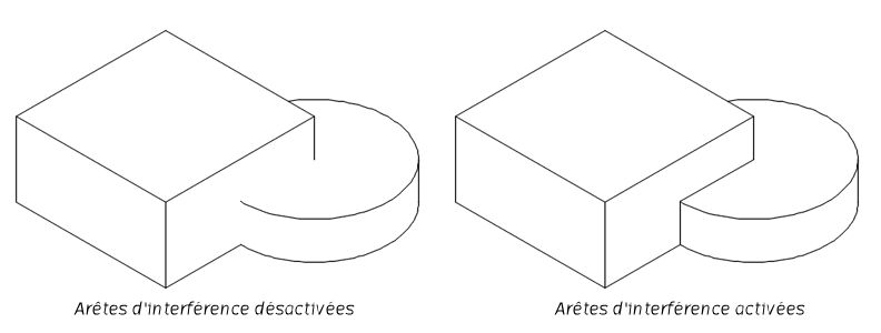 arête d'interférence