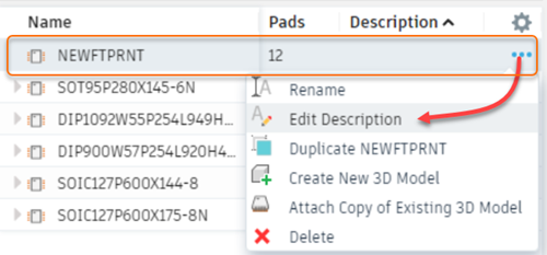 Gestionnaire de contenu – description de modification