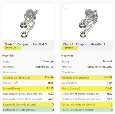 État convergé et terminé des résultats - comparaison