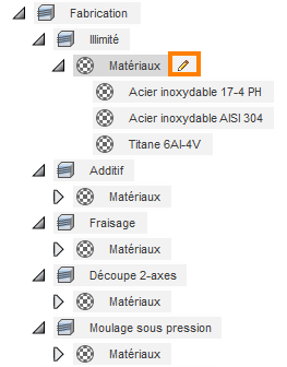 icône modifier du navigateur