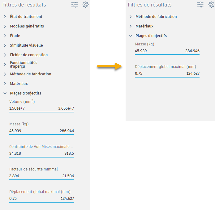 Filtres de résultats - Comparaison