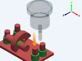 direction d’outil y-