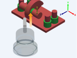 direction d’outil y+