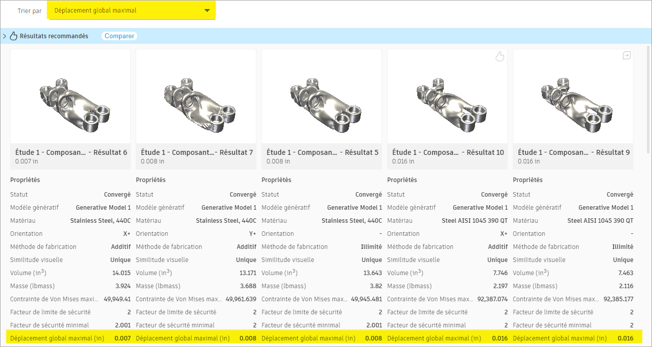 afficher et trier par déplacement maximal