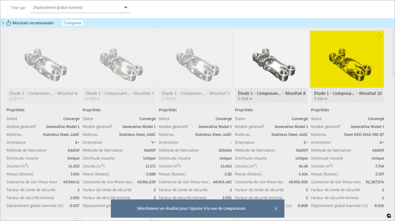 zone des propriétés