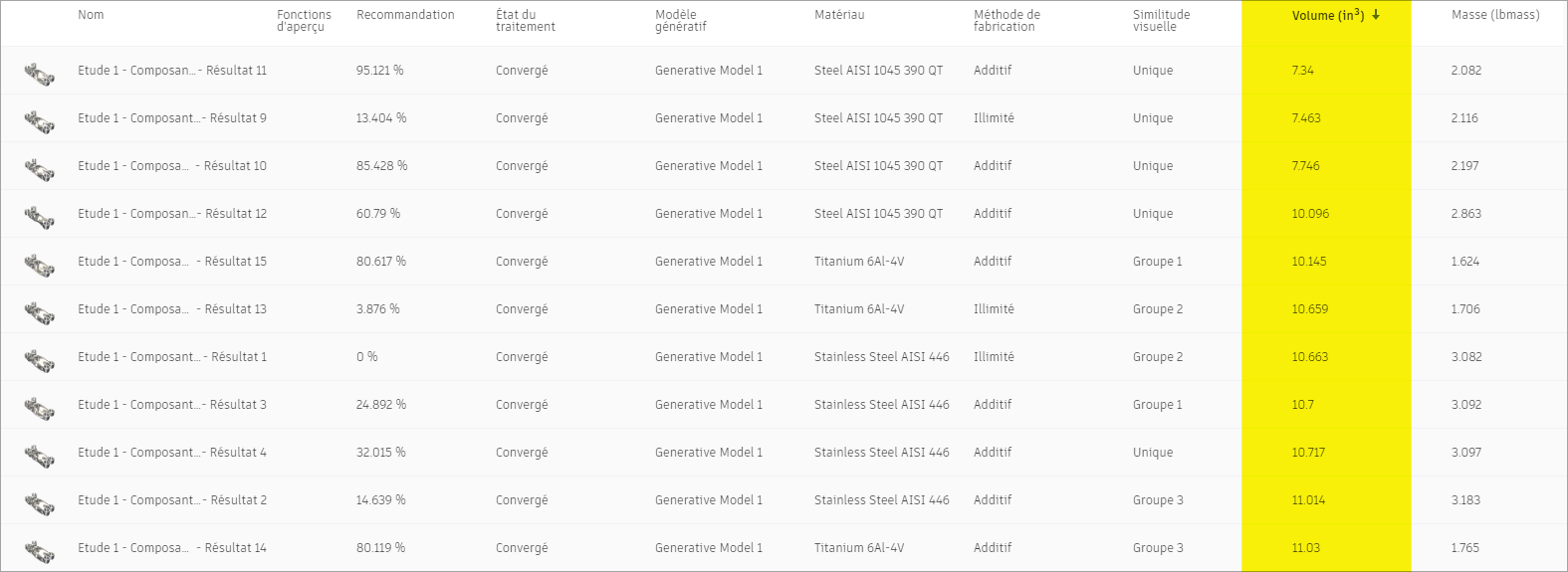 trier le tableau par masse