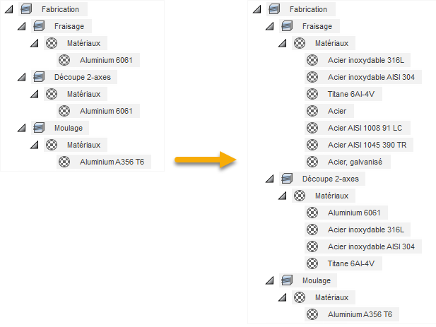 modèle-chargeur-frontal