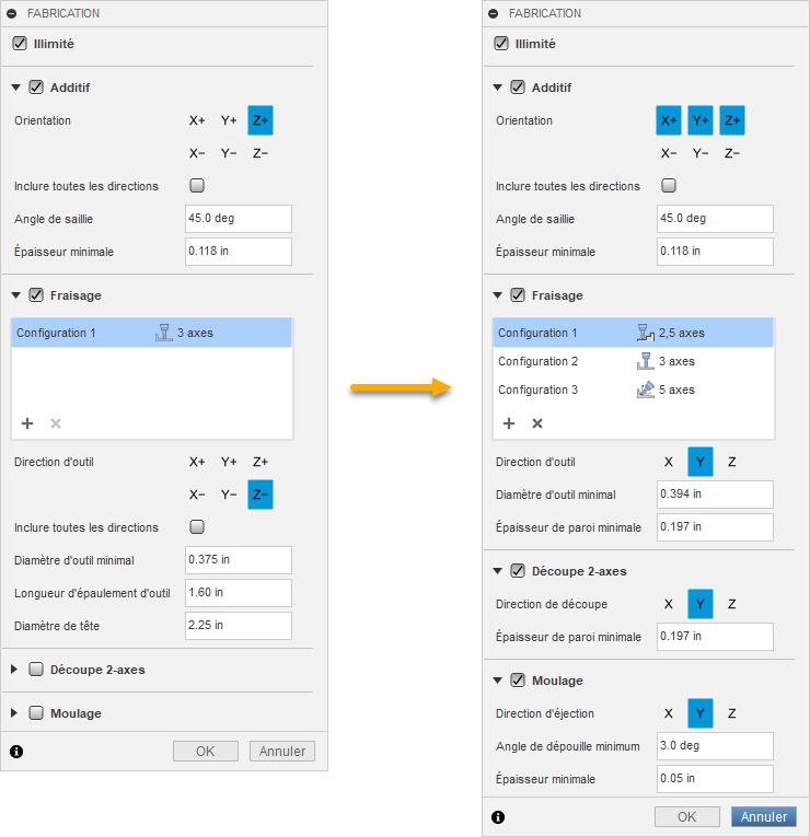triple bride - modèle