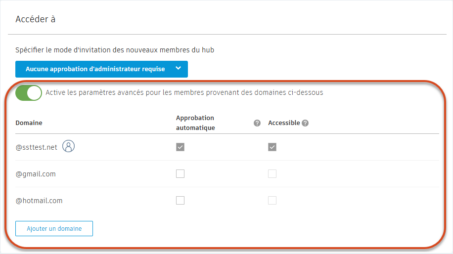 accès au domaine