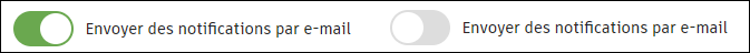 Bouton d’activation/de désactivation des notifications par e-mail