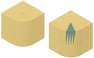 exemple de modification directe