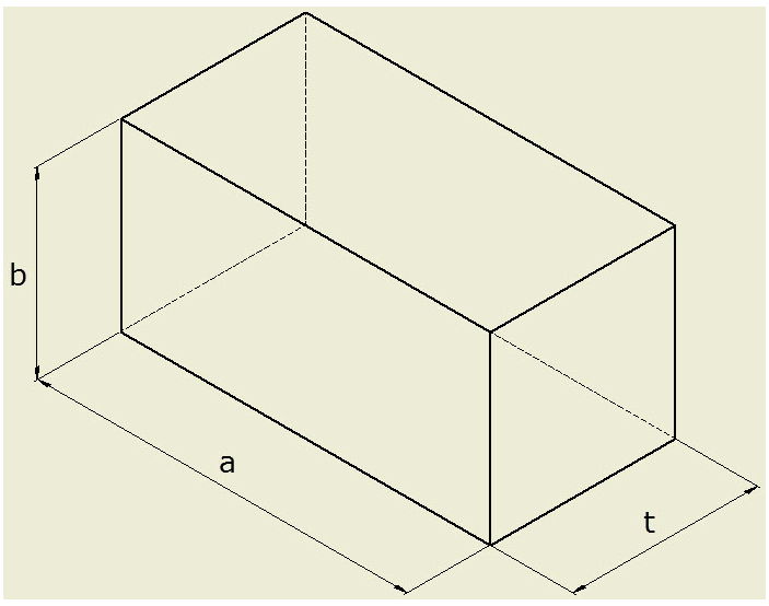 diagramme thermique