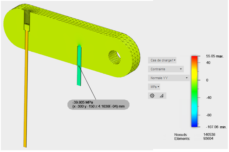 diagramme de contrainte thermique en Y