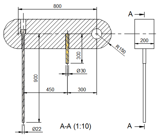 diagramme de contrainte thermique