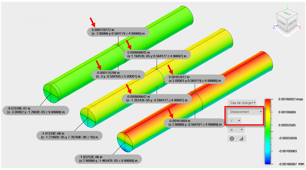 Shéma de contrainte thermique dy