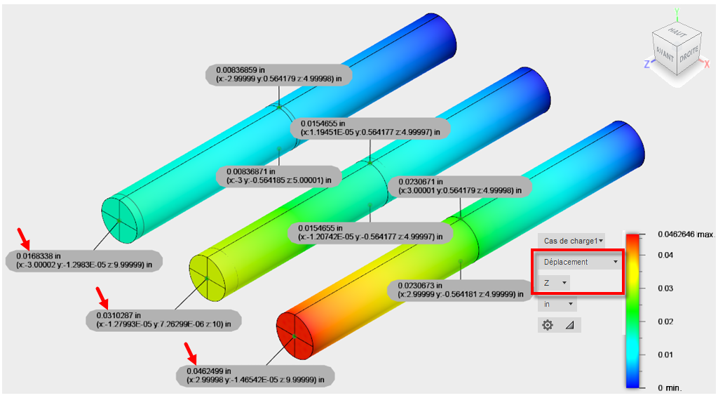 Schéma de contrainte thermique dz