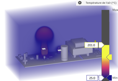 échelle de température de l’air