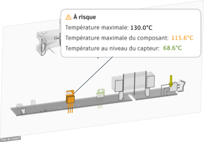 inspection des seuils
