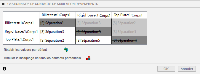 Contraintes