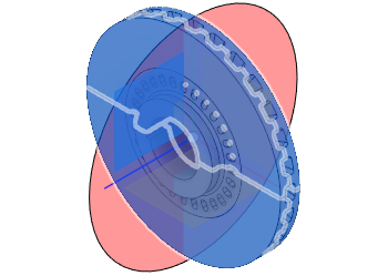 plan yz du modèle de scission